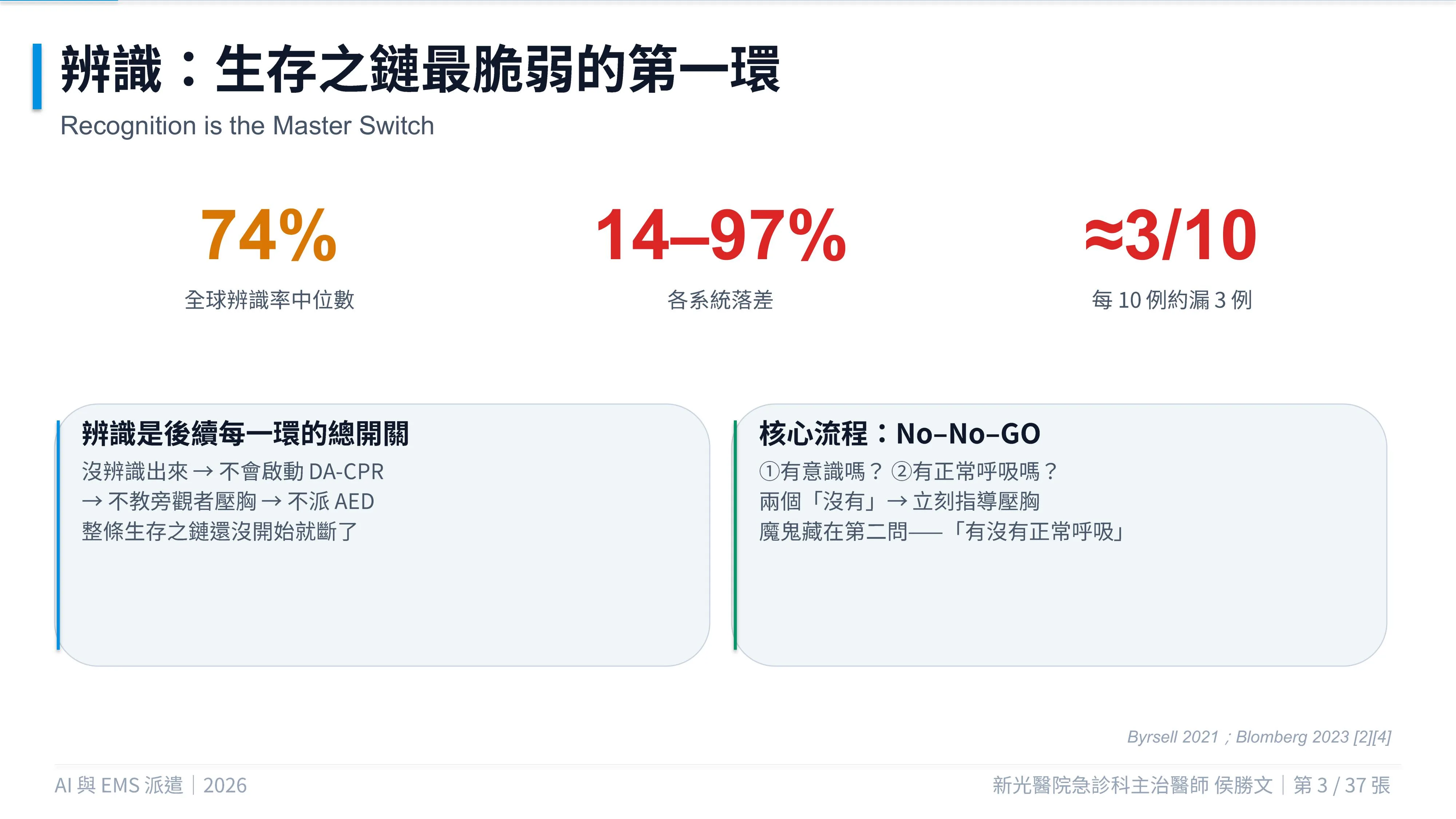 no-no-go